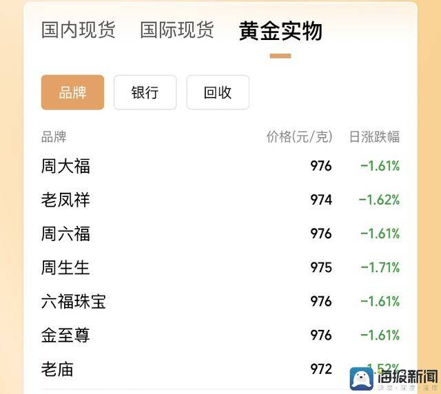 轻松搞定！揭秘ic外汇平台入金的4个关键步骤