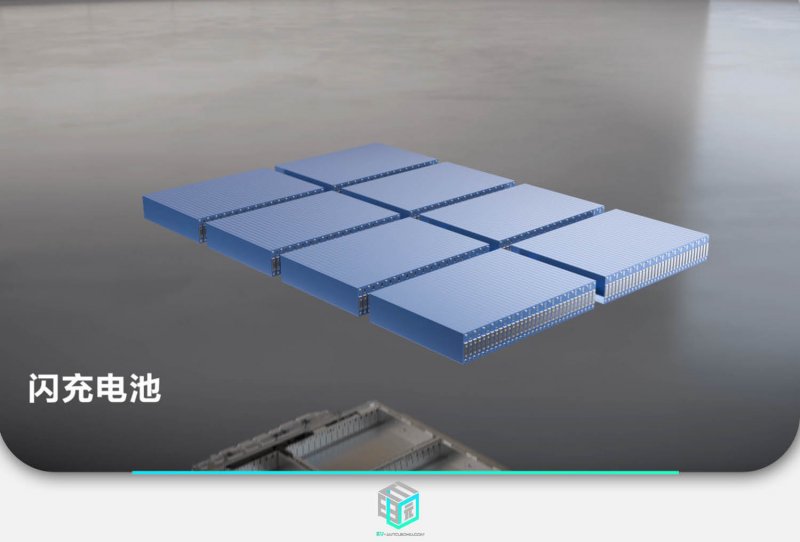 我用了3个月，深入剖析了量化交易的6大弱点