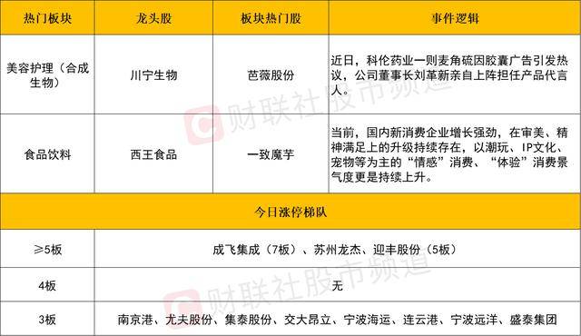 短线交易技巧曝光，90%的人还不知道的秘密全图解