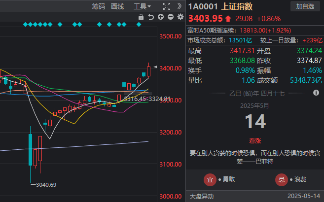 ic外汇平台怎么入金定州市机构开展2024年天然气长输管道专项应急预案实战演练