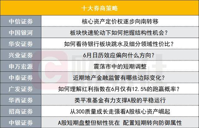 量化交易究竟是救命稻草还是坑蒙拐骗？99%的人都不知道真相！