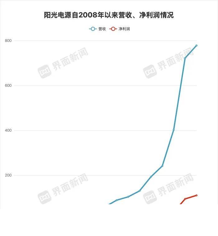 125名预定新兵到清风店战役烈士陵园接受爱国主义教育