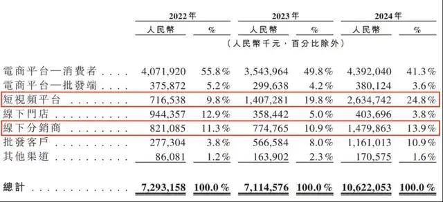 ic外汇平台究竟是什么盘？99%的人都不知道的秘密！