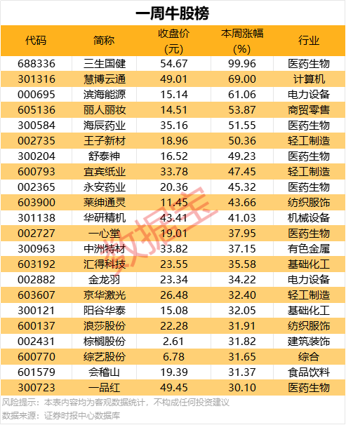定州市开展秋冬季秸秆禁烧互看联查